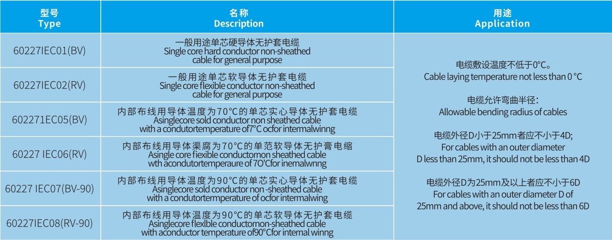 宏升電纜