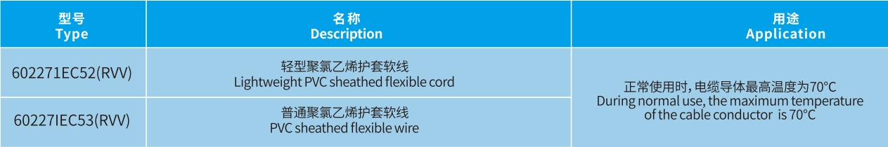 宏升電纜